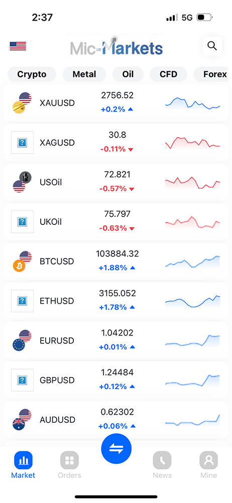 A trading app screen showing various exchange rates for commodities and currencies, with line graphs indicating trends. USD prices fluctuate slightly.
